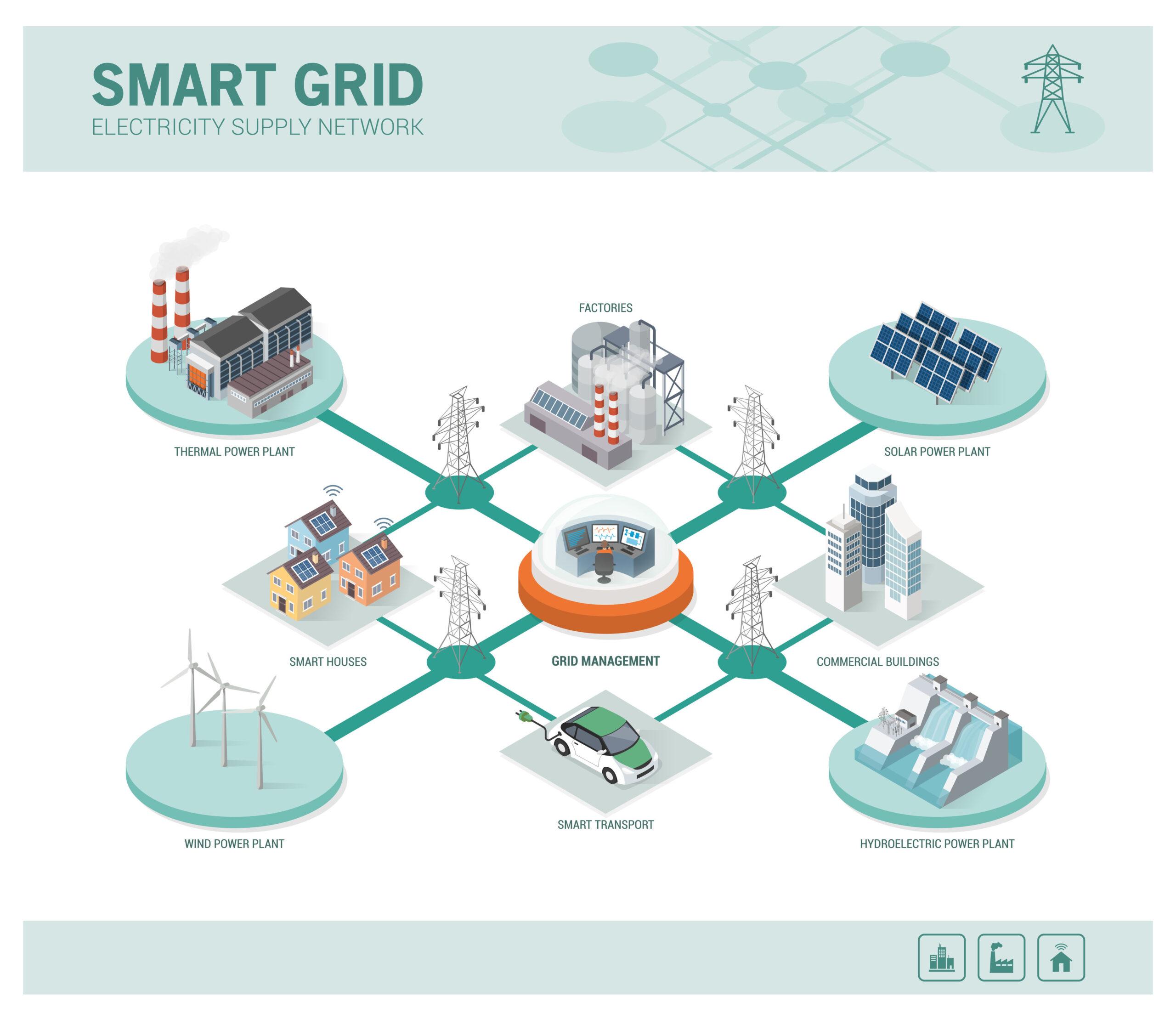 About Comprehensive Guide To LG C3 Power Consumption: Optimizing Energy Efficiency more